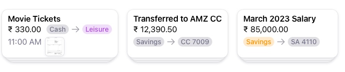 Graphical representation of Pockity's entries